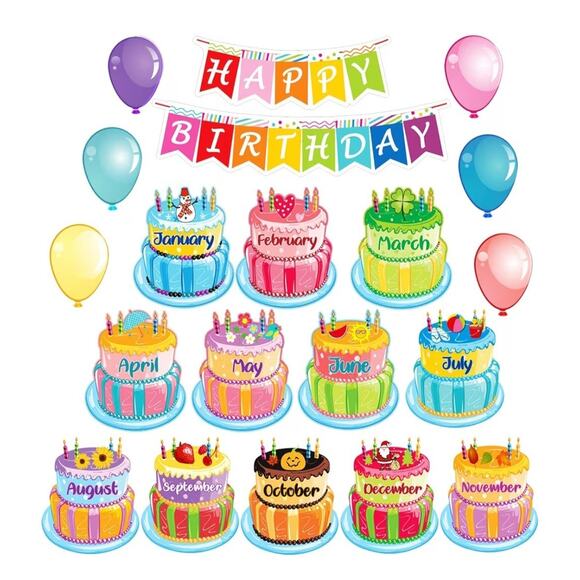 - Happy Birthday Bulletin Board Set, 50 Pcs, 30 BALLONS/20 PCS SET/1 CAKE STAKE - Picture 1 of 5